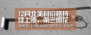 12月北美材价格持续上涨,第三周花旗松涨幅达20美金|6686体验(图3) 6686体验